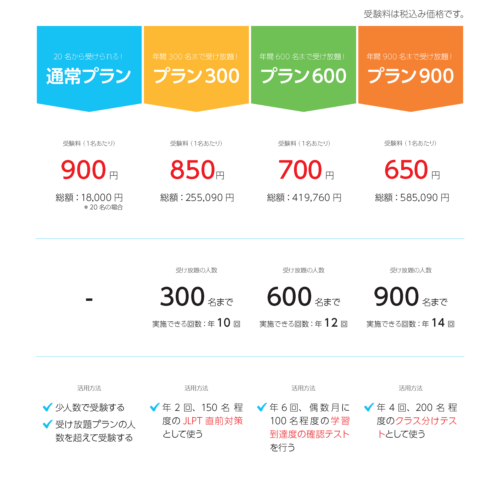 定額プラン